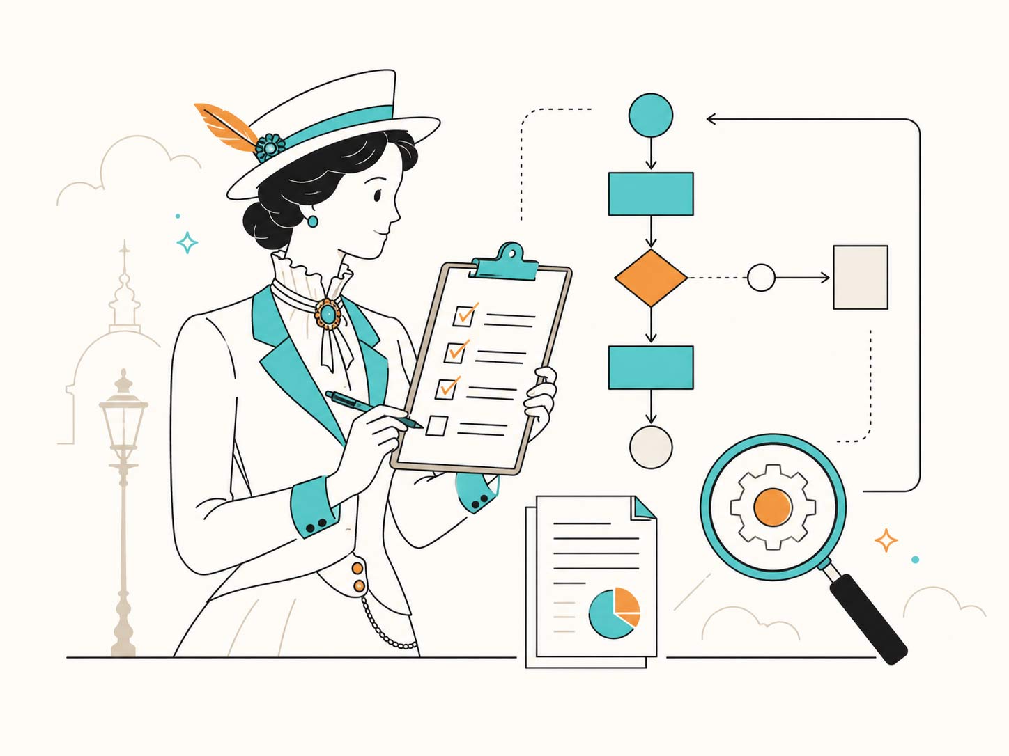 Audit-operationnel